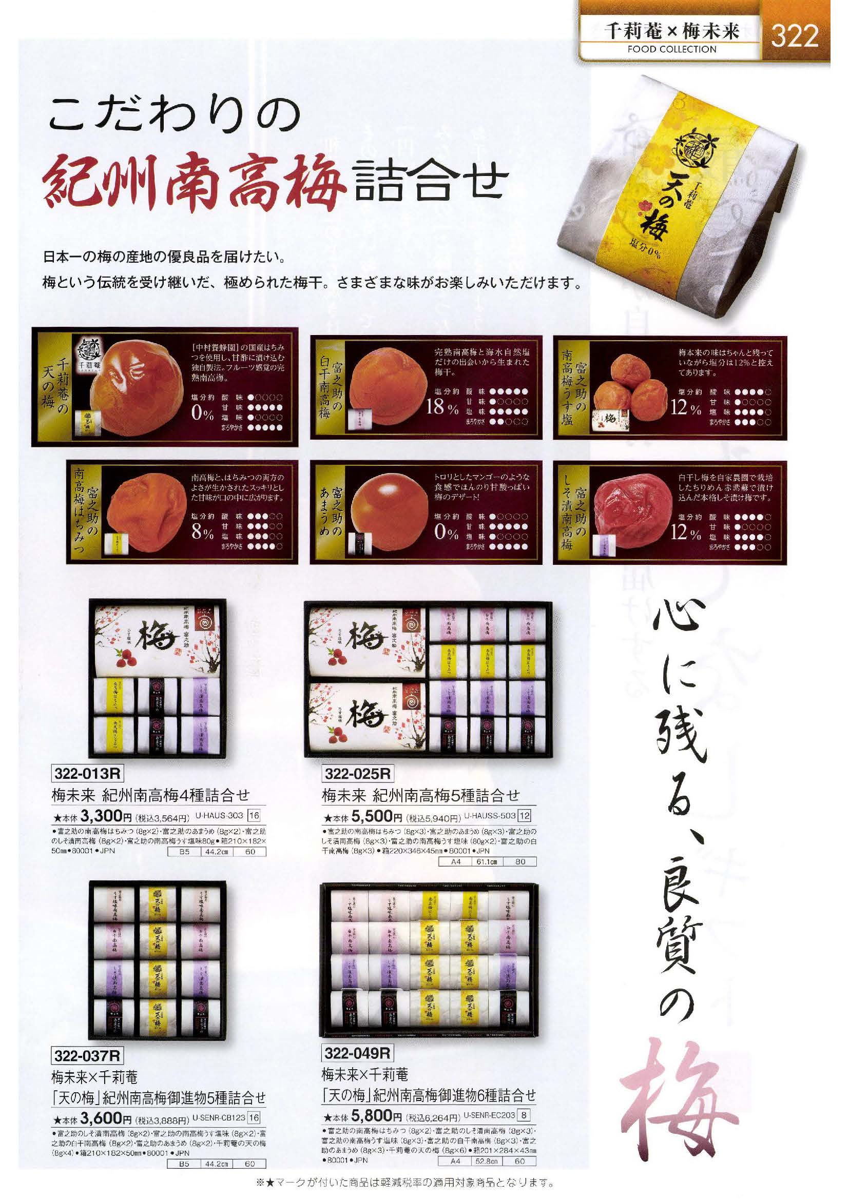 引物カタログ 5