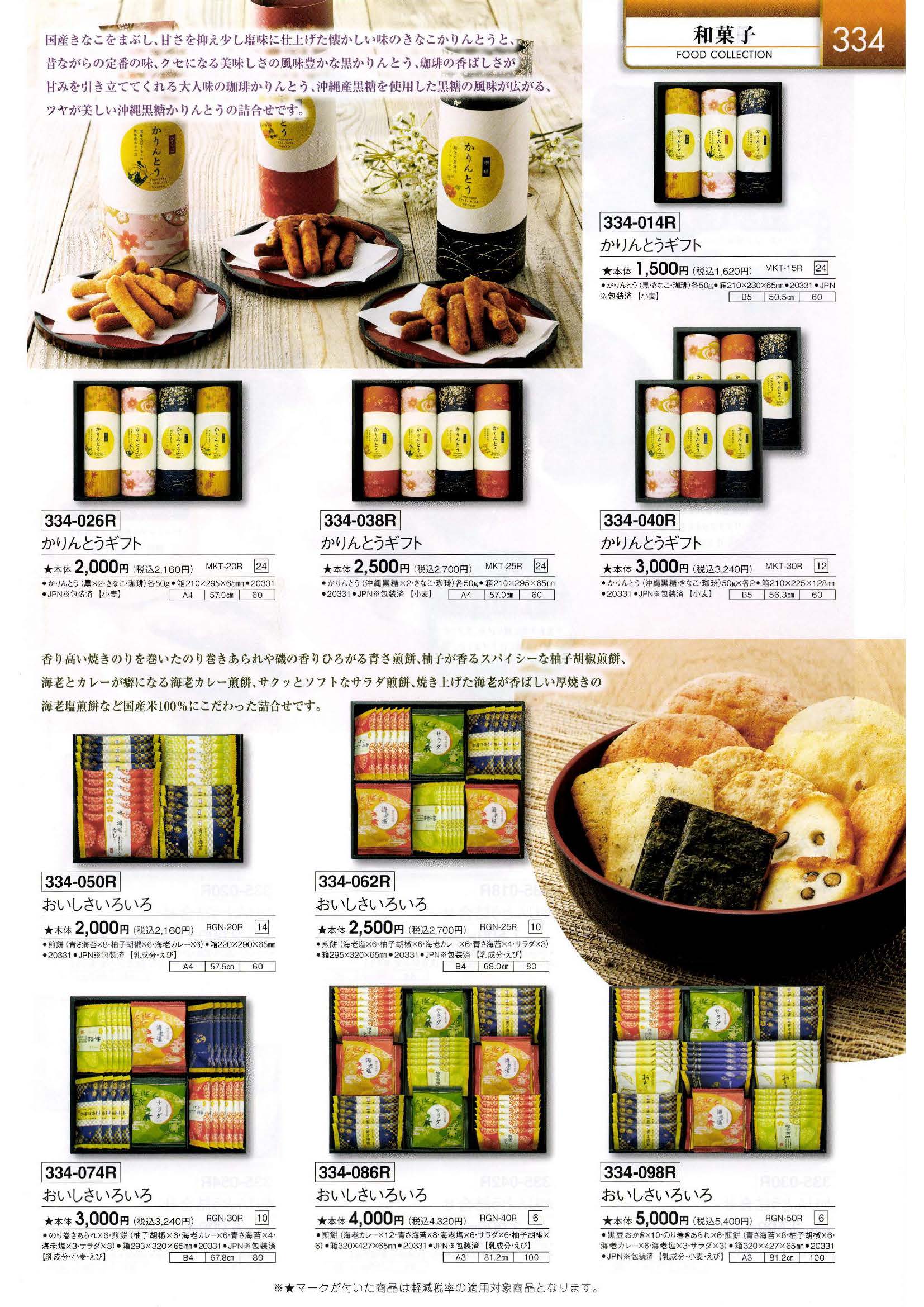 引物カタログ 8